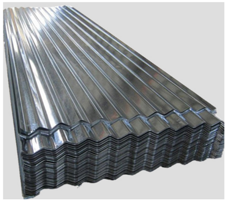 صفائح التسقيف المجلفنة